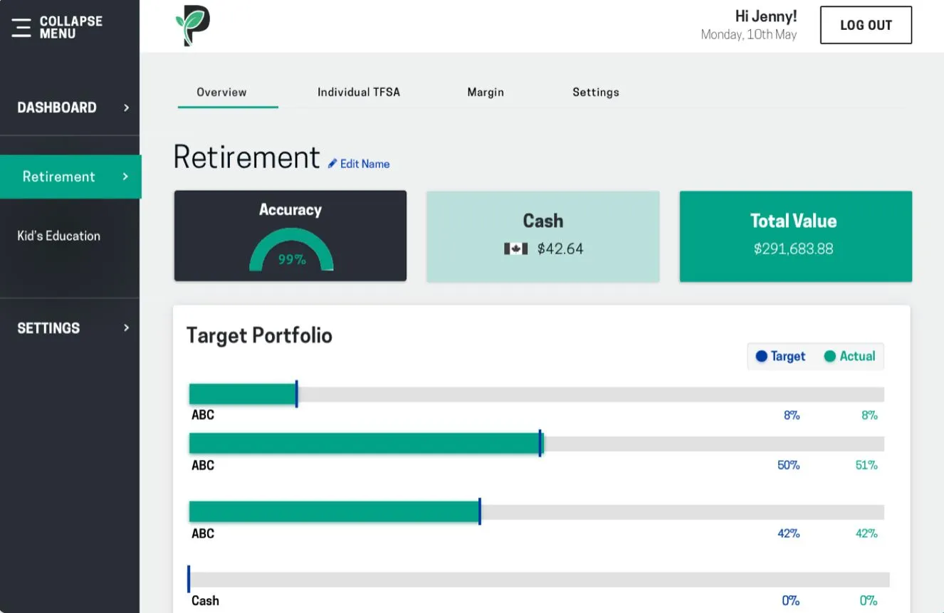 Passiv dashboard
